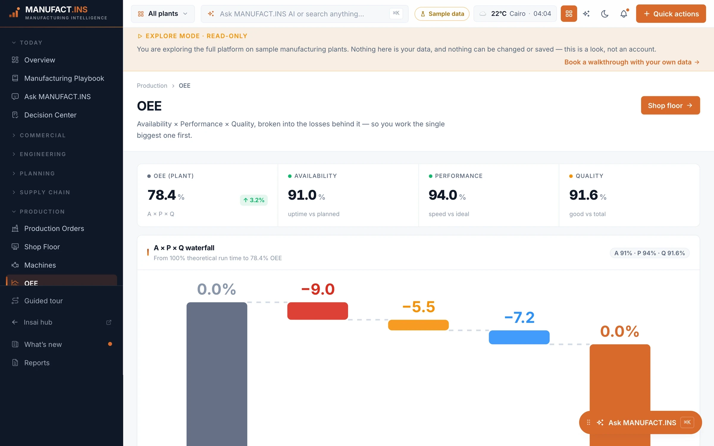 OEE intelligence