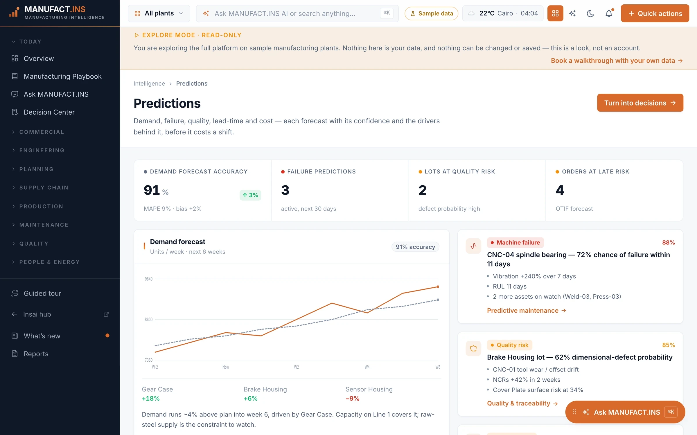 Predictive maintenance